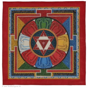 Thangka - Yantra no. 8